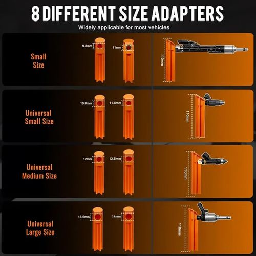 Clean in Minutes | 4-Mode Injector Tester 💨
