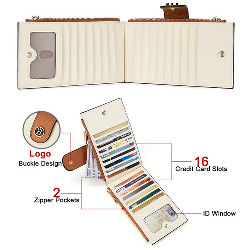 Anti-theft credit card case with zipper pocket