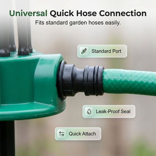 🌿 360° Coverage Precision Garden Irrigation Sprinkler 💧2pcs