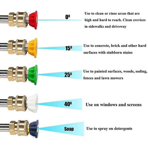 High-pressure cleaning water gun set with 5 nozzles
