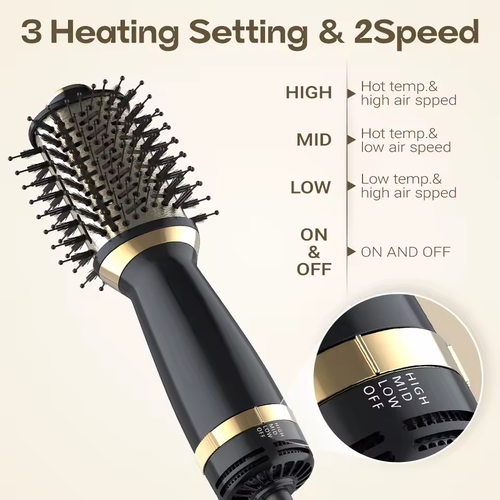 One-Step Hot Air Hair Dryer Brush