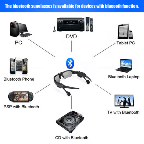 Smart Bluetooth Sunglasses