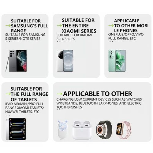 3 in 1 GaN Charger,Scalable 80W MAX fast charger module with Type-C cable and 2 USB ports
