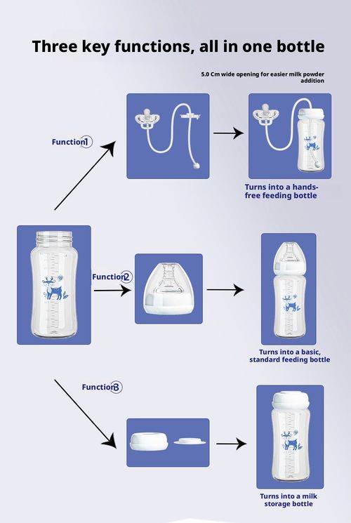 Hands-free baby bottle 300ML