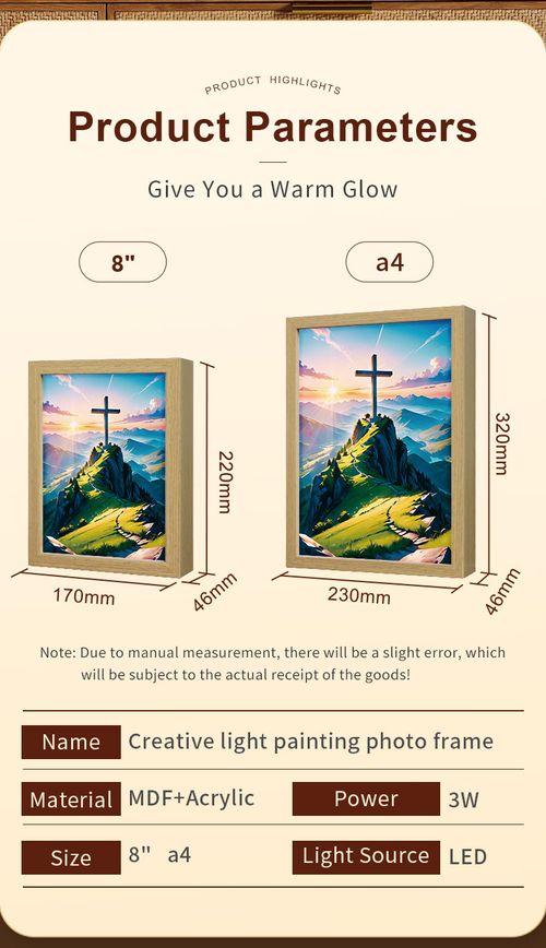 Inspired Jesus LED Painting Birthday Christian Gift Jesus Wood Frame for Living Room Bedroom Church Home