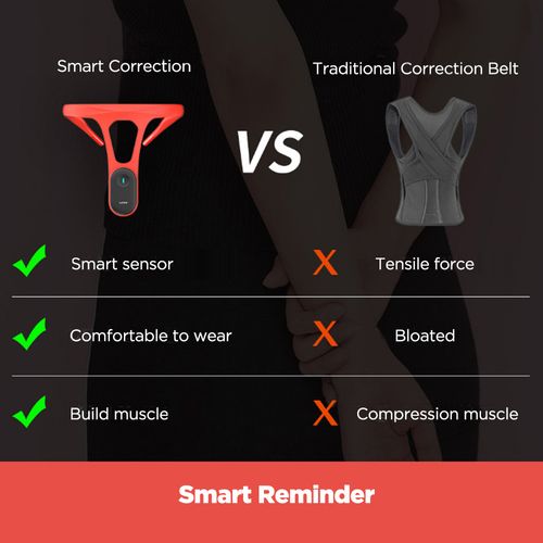 Real-time monitoring for adults and children, convenient and intelligent control, and improved posture corrector.