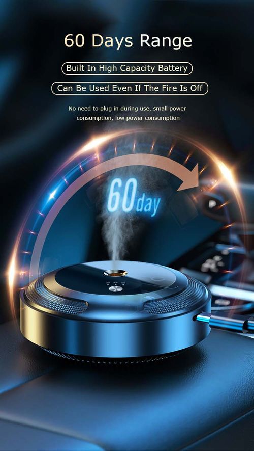 Car Fragrance Aromatherapy Spray Bottles Aromatherapy air Purifier Smart Spray Car Aroma Diffuser