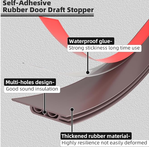 ESUFEIR 39U der Door Draft Stopper,Bottom Door Sweeps for Exterior & Interior,Gap Filler Noise Blocker Seal Strip,Wind Guard Dust Stopper(Brown)