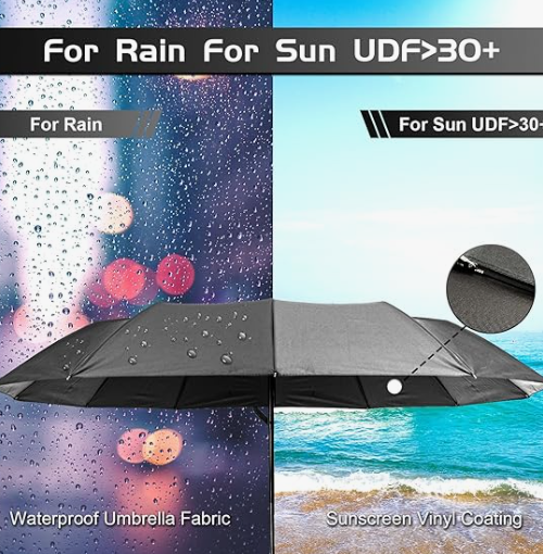 Travel Umbrella,10 Ribs Compact Windproof Folding Black Umbrella,Automatic Umbrellas for Rain,Sun,Backpack,Car,Travel,Golf.