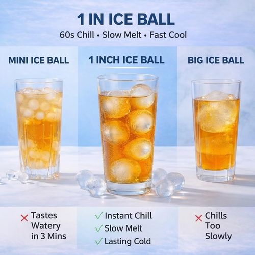 Ice Cube Tray,  Round Ice Cube Molds  Tiny Pebble balls, Crushed Ice Trays for Freezer with Lid, Easy Release Nugget Ice Ball Maker for Chilling Drink, Coffee, and Juice