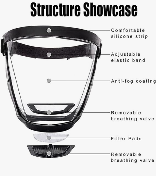 Face Shield, Tooltekt Anti-Dust & Fog-Free Face Shield,Anti-Fog Protective Full Face Shield