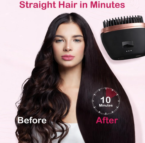 CBEX Mini Hair Straightener Brush, Pocket Size Cordless Heat Comb, 3 Temperature Adjustment 140–180°C, Negative Ion Technology, Safe Anti-Burn Design