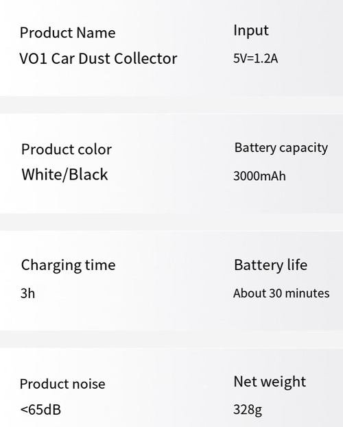 Cordless Handheld Vacuum Cleaner, 5500Pa 65W Powerful Suction, Mini Vacuum with Attachments, Rechargeable 2500mAH Li-ion Battery, for Home, Office and Car