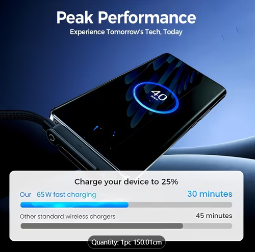 2026 Latest XNI65W Foldable Phone Holder Data Cable USB-C Super Fast Charge, Charging Cable 1.5 Meters, 65W Braided Fast Charging Cable with Built-In Phone Holder T-Shaped Folding Design, Suitable for Iphone15-17 Series