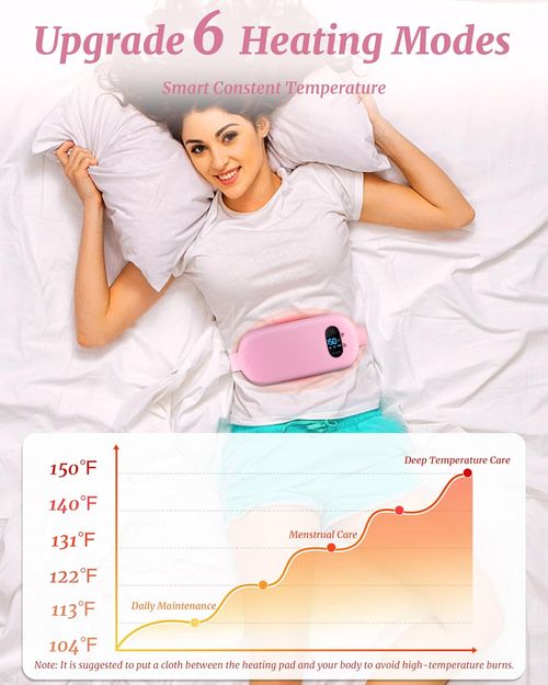 Portable Period Heating Belt | Cramp Relief Warm Uterus Vibration Massager Rechargeable Heating Waist Wrap | 3 Level Heat & Massage For Menstrual Pain Cordless Warm Waist Belt | Fast Heat Abdomen & Back Comfort Pad