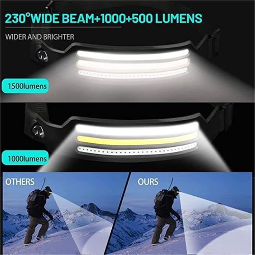 🌙3 Strips COB Head Torch White Red Yellow Light For Running Hiking Hunting