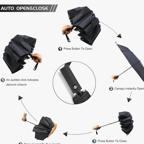 Travel Umbrella,10 Ribs Compact Windproof Folding Black Umbrella,Automatic Umbrellas for Rain,Sun,Backpack,Car,Travel,Golf.