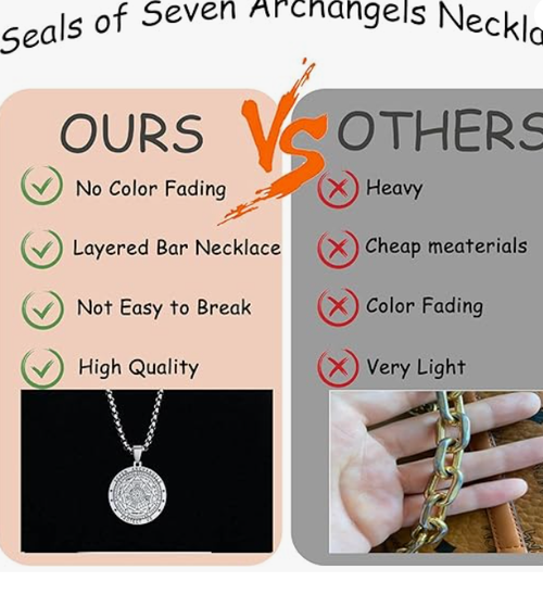 FLYUN Seal of The 7 Archangels Pendant Necklace for Men,Seven Archangels Protection Necklace for Men, Mens Spiritual Talisman Amulet Jewelry