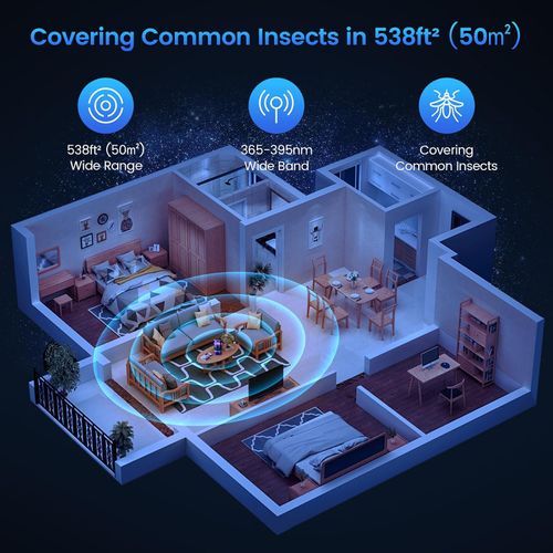 ✨ Smart Indoor Fly Trap Night Lamp for Home Decor