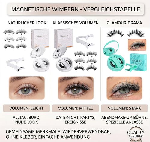 🧲Reusable Magnetic Lashes With Eyelash Tweezer Set