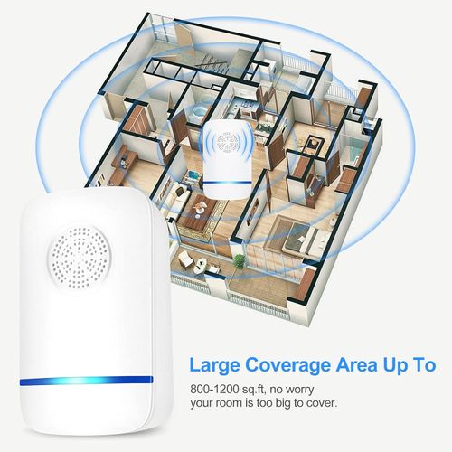 🦟Ultrasonic Pest Repeller, Plug-In Insect & Rodent Deterrent.