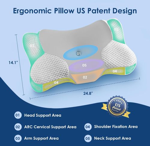 🦋Ergonomic Butterfly Memory Foam Pillow, Neck Pain Relief