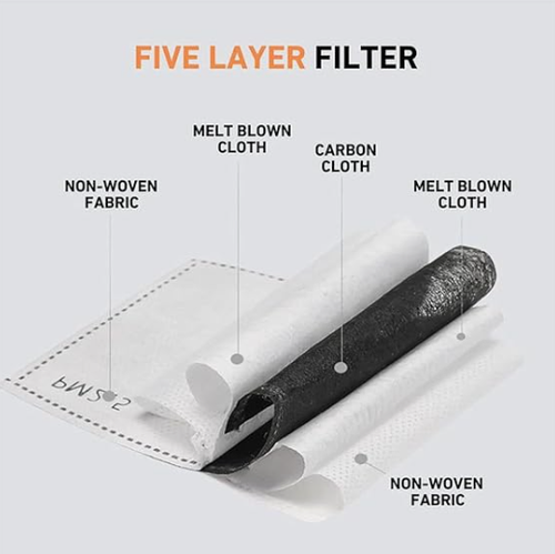 Face Shield, Tooltekt Anti-Dust & Fog-Free Face Shield,Anti-Fog Protective Full Face Shield