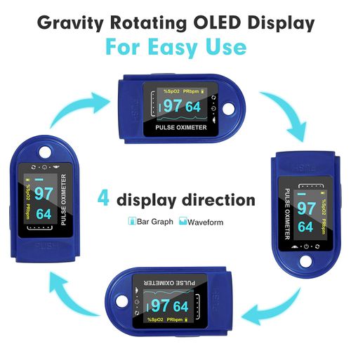 🏡 Affordable Household Vital Signs Measuring Gadget