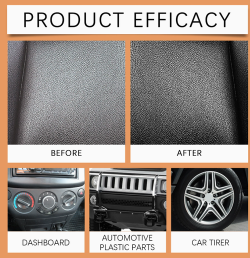 Homonth Car Plastic Restorer, Interior Stain Cleaner, Black Bright Renewal Care Agent for Auto Plastic Parts