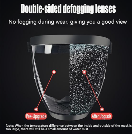 Face Shield, Tooltekt Anti-Dust & Fog-Free Face Shield,Anti-Fog Protective Full Face Shield