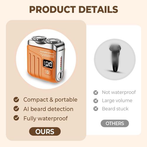 Portable Mini Electric Shaver | Waterproof Rechargeable Men Razor Upgrade Dual Blade Electric Shaver | Fast Clean Beard Trimmer For Men Digital Display Cordless Shaver | Long Lasting Travel Pocket Razor