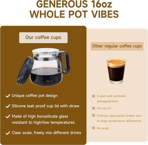 16 Oz Novelty Coffee Pot Mug - Funny Glass Carafe with Handle & Spill-Proof Lid, Unique Coffee Pot Shaped Drink Cup for Coffee Lovers, Dads, Office & Travel