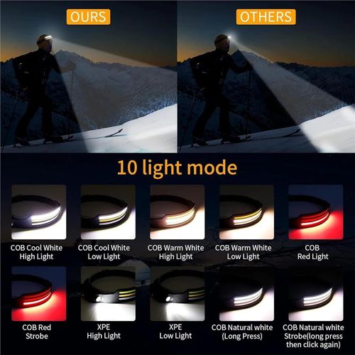 🌙3 Strips COB Head Torch White Red Yellow Light For Running Hiking Hunting