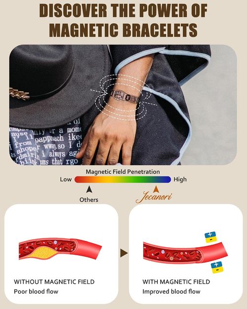 ✝️ Vintage Cross Copper Magnetic Wristband For Men.