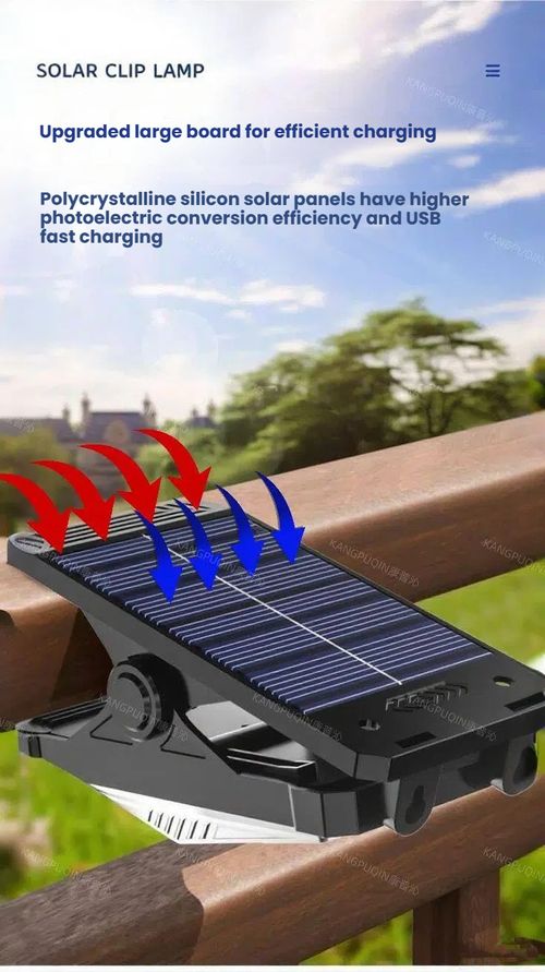 Solar lighting clips outdoor lights human body induction super bright lights waterproof 8 hours home camping balcony lights courtyard.