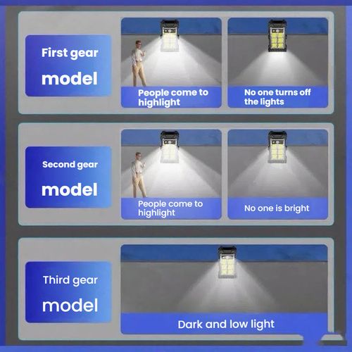Solar lighting clips outdoor lights human body induction super bright lights waterproof 8 hours home camping balcony lights courtyard.