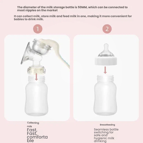 Breast pump manual large suction painless milking machine pregnant postpartum supplies breast pump silent milk collector non-electric.