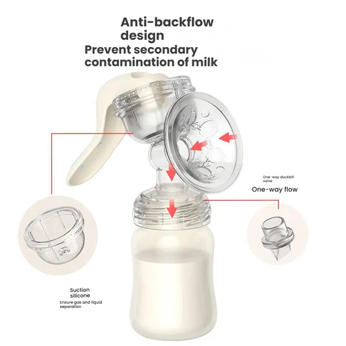 Breast pump manual large suction painless milking machine pregnant postpartum supplies breast pump silent milk collector non-electric.