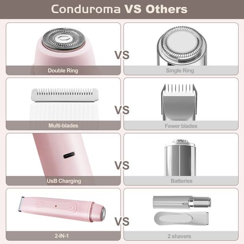 USB Rechargeable Electric Razors Body Hair Trimmer for Face Leg Bikini Underarm