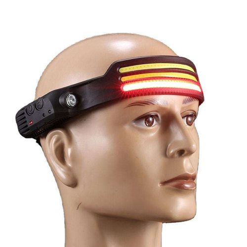 Waterproof Rechargeable COB Induction Headlamp