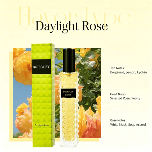 15-Piece Perfume Discovery Set