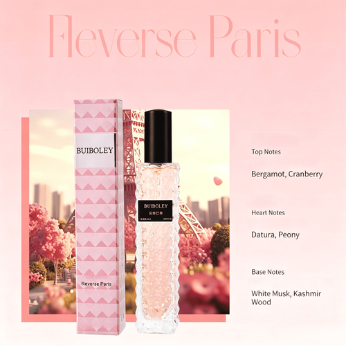 15-Piece Perfume Discovery Set