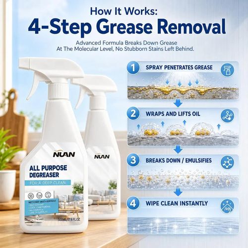 Multifunctional degreaser