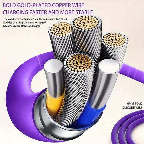 Cabo de dados de liga de alumínio de silicone líquido 4 em 1 100 W 4 em 1 funcional super rápido USB tipo C para iPhone para Samsung Xiaomi Redmi, Oneplus e Xiaomi OnePlus, cabo de carregamento USB C e sincronização de dados