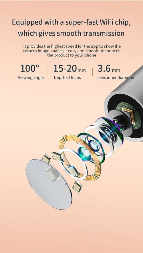 Endoscópio Visual Sem Fio para Ouvido – Limpeza HD。  分享