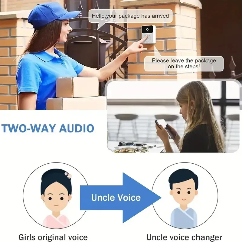 Campainha de Vídeo, Câmera de Campainha Sem Fio com Comunicação Bidirecional, Wi-Fi, HD, Visão Noturna, Controle Remoto via Aplicativo, Instalação Fácil, Câmeras HD para Segurança Residencial  分享