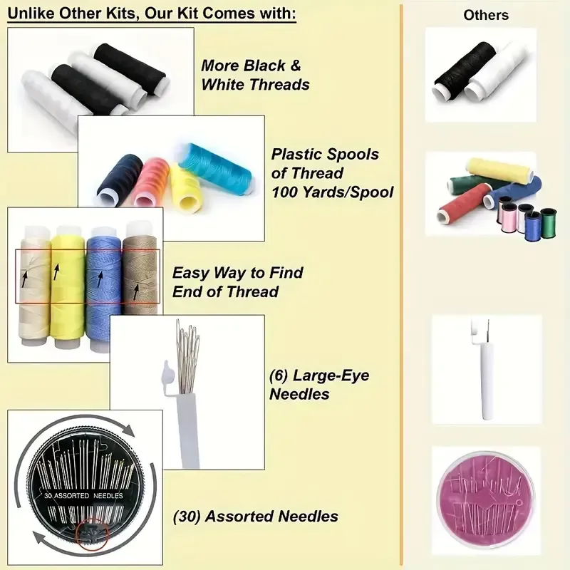 Kit de Costura Portátil Colorido para Viagem