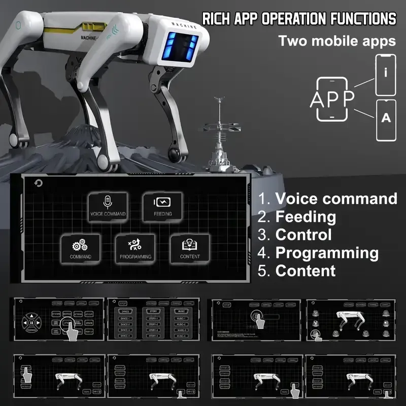 Intelligent Robot Dog, 2.4GHz Remote Control Toy Dog, With A Maximum Remote Control Distance Of 82Ft, AI Voice Control Can Be Connected To Mobile Apps, Can Dance, Programmable Supports Voice Commands, Top Children Christmas And New Year Gifts