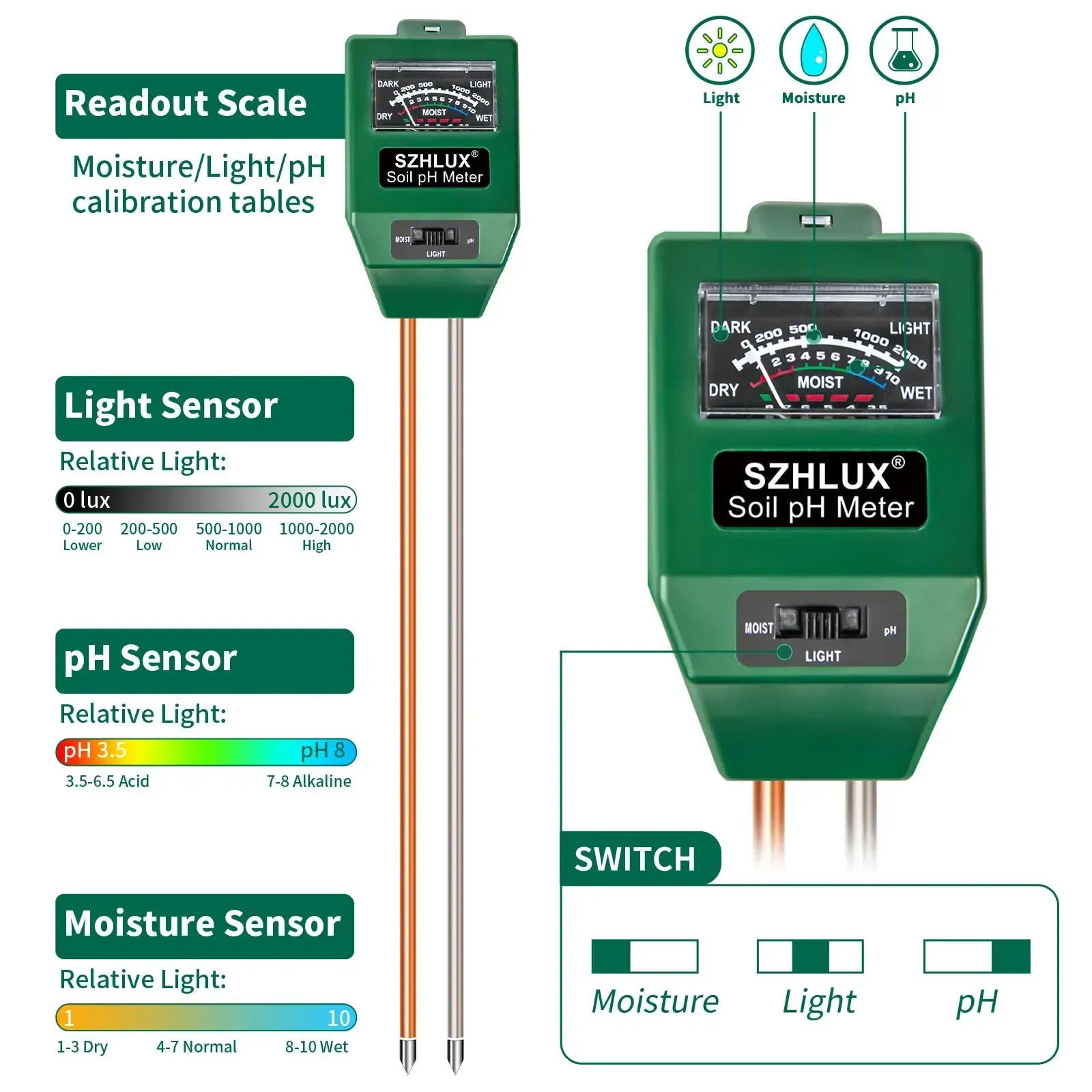 3-in-1 Soil Moisture Meter, Soil pH and Light Meter for Plants, Soil Tester for Indoor Outdoor Gardening, Lawn and Indoor Plants