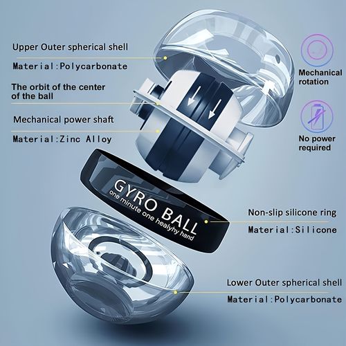 Wrist Power Ball